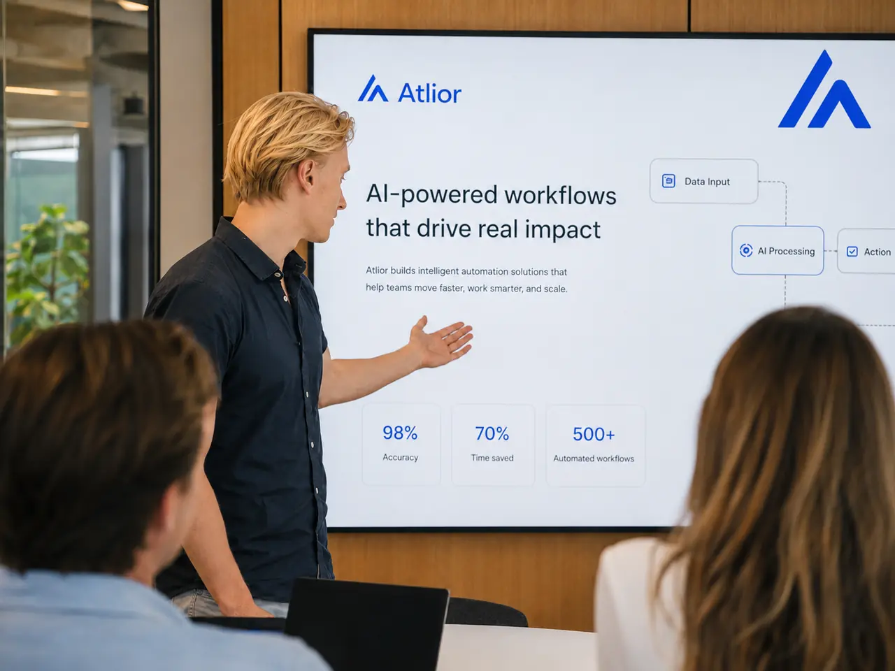 Atlior presenteert een AI-workflow op een groot scherm tijdens een werksessie